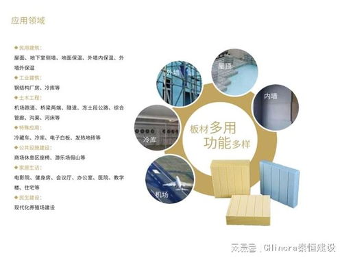 秦恒建設(shè)科技 以節(jié)能之美賦能多元場景，技術(shù)服務(wù)引領(lǐng)綠色未來